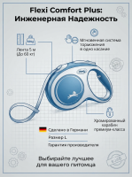 Поводок-рулетка Flexi Comfort Plus tape L 5 м 60кг., голубая