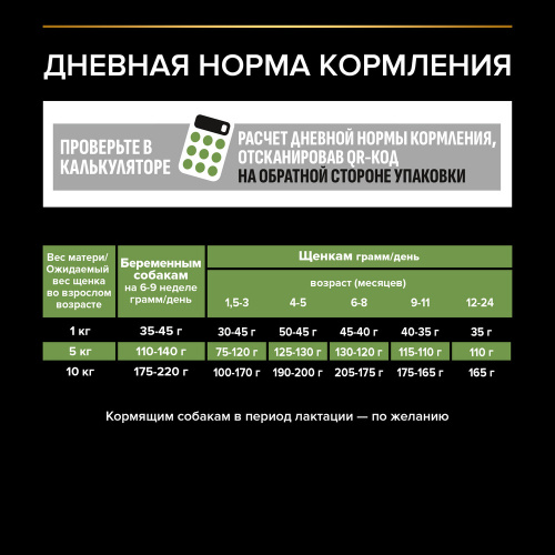 Сухой корм PRO PLAN DOG для щенков мелких пород,  Курица 7кг