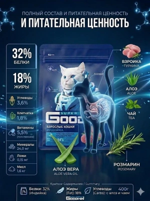 Сухой корм для взрослых кошек с чувствительным пищеварением с Индейкой, 400гр. Goodwin