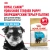 Royal Canin Puppy Yorkshire Terrier Сухой корм для щенков (до 10 мес.) породы Йоркширский терьер, 500 г