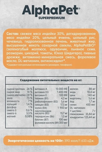 Сухой корм Альфа Пет Monoprotein для взрослых собак мелких пород из Индейки 1,5кг