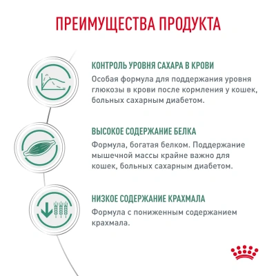 Сухой корм Royal Canin Диабетик для кошек при сахарном диабете 0,350г