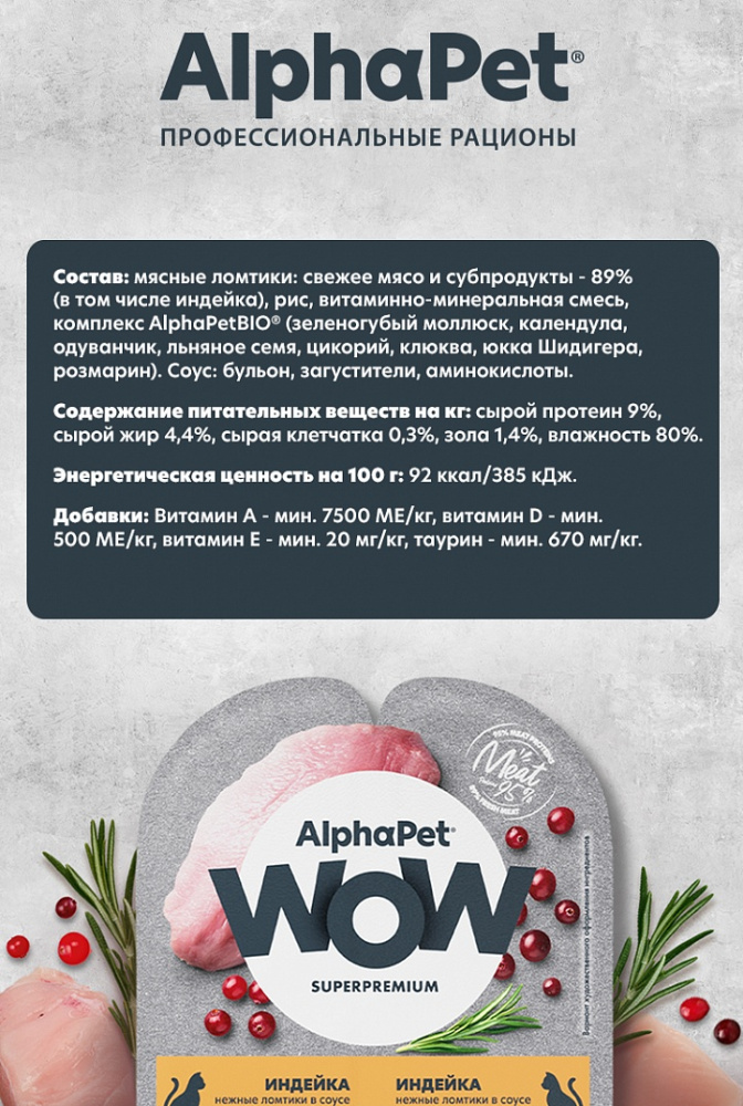 Влажный корм Альфа Пет WOW для стерилизованных кошек нежные ломтики в соусе Индейка 15*80г