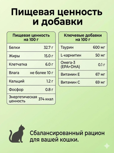 Сухой корм BOWL WOW Fresh Meat для стерилизованных кошек с индейкой, курицей и шпинатом,1,5 кг