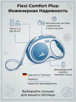 Поводок-рулетка Flexi Comfort Plus tape L 5 м 60кг., голубая