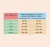 Сухой корм Zillii Adult Dog Small Breed Light для мелких собак с избыт.весом с инд. и ягненком, 800г