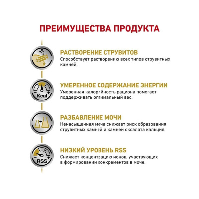 Сухой корм Royal Canin Urinary S/O Moderate Calorie для взрослых кошек при МКБ и ожирении - 1,5 кг