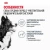 Сухой корм Royal Canin DIGESTIVE CARE для собак средних пород для поддержания пищеварит. системы 3кг