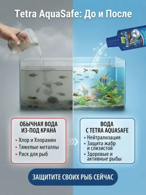 Кондиционер Tetra AquaSafe для подготовки воды аквариума 100мл