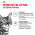 Влажный корм Royal Canin Appetite Control Care для кошек, контроль выпрашивания корма в желе, 85гр