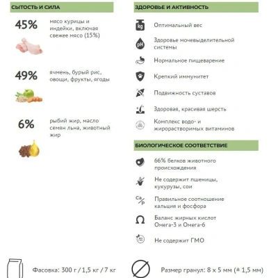 Сухой корм Элато Holistic Lite для кастрир. котов, стерил. и малоакт. кошек Курица и Индейка 1,5кг
