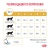 Royal Canin Urinary S/O Сухой корм для взрослых кошек, 400 г
