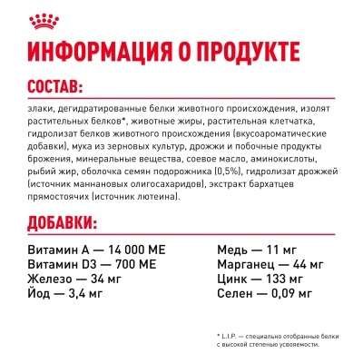 Royal Canin Fit 32 Сухой корм для взрослых кошек с нормальной активностью, 400 г