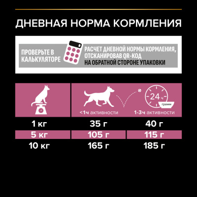 Purina Pro Plan Dog Optiderma Сухой корм для взрослых собак мелких и карликовых пород с чувствительной кожей, лосось, 700 г