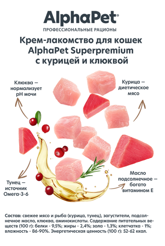 Крем-лакомство Alphapet Superpremium для кошек с курицей и клюквой 4х12 г.