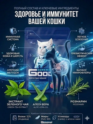 Сухой корм для взрослых кошек с чувствительным пищеварением с Индейкой, 400гр. Goodwin