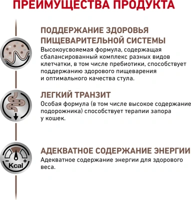 Royal Canin Gastrointestinal Fibre Response Сухой ветеринарный корм для кошек при запорах, 400 г