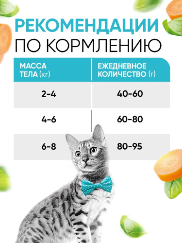 Сухой корм DELICANA для стерилизованных кошек и кастрированных котов с кроликом 0,4кг