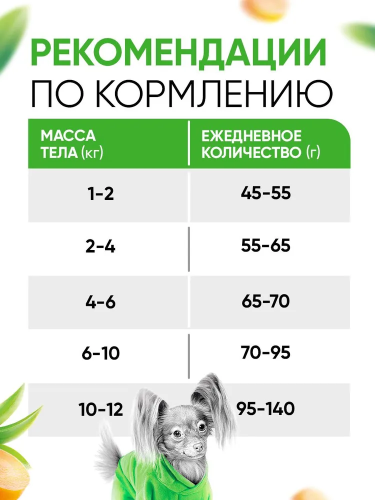 Сухой корм Delicana для собак мелких пород с ягненком и рисом 1,5 кг
