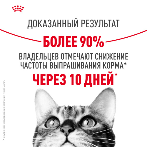 Royal Canin Appetite Control Care Сухой корм для кошек - для контроля аппетита, 400 г