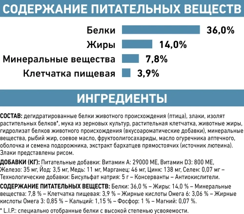 Сухой корм Royal Canin Skin & Coat для стерилизованных кошек с чувствительной кожей - 1,5 кг