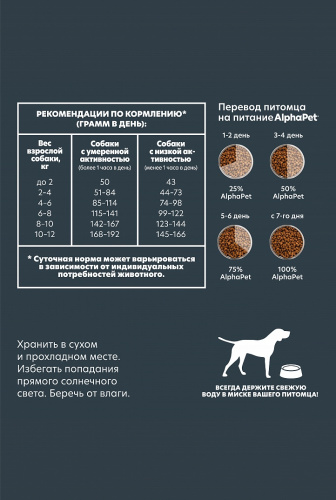 Сухой корм Альфа Пет WOW  для собак мелких пород чувств. пищев. с Ягненком и бурым рисом 900г
