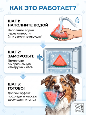 Игрушка для собак охлаждающая, Арбуз, 13.5x7x3.7 см. Mpets 
