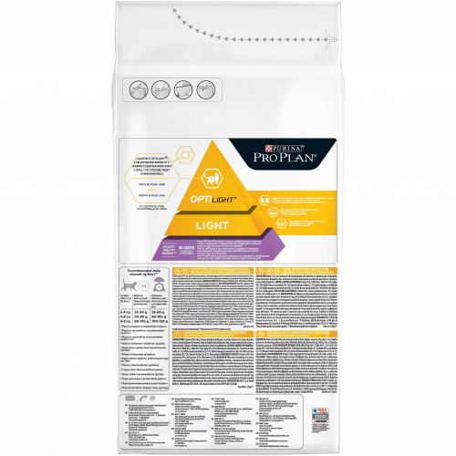 Сухой корм Purina Pro Plan для кошек с избыточным весом, индейка, пакет, 1,5 кг