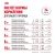 Влажный корм Royal Canin Mini Ageing 12+, для собак мелких пород 12+ в соусе, 85г Влажный корм Royal Canin Mini Ageing 12+, для собак мелких пород 12+ в соусе, 85г