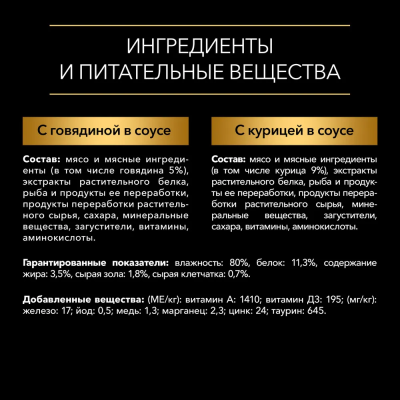 Влажный корм Pro Plan для собак мелких и карликовых пород, с говядиной и курицей в соусе 10*85 г
