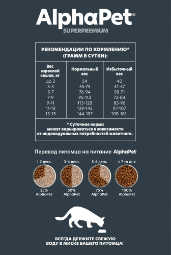 Сухой корм Альфа Пет для взрослых кошек с чувствительным пищеварением с Ягненком 3кг