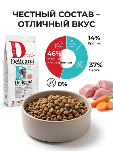 Сухой корм DELICANA  для взрослых кошек с кроликом 8 кг