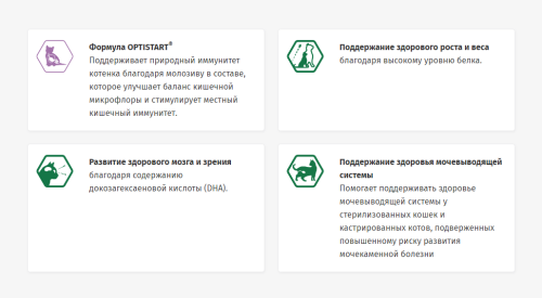 Сухой корм Pro Plan Kitten Sterilised для стерилизованных котят с лососем - 400 г