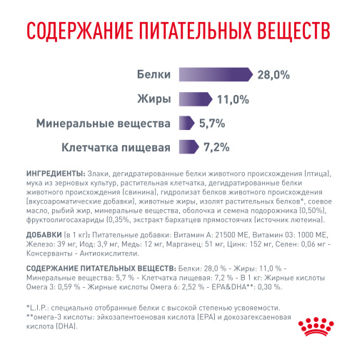 Сухой корм Royal Canin Neutered Adult для стерилизованных собак средних пород 3,5 кг