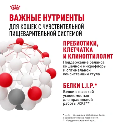 Royal Canin Digest Sensitive Консервированный корм для кошек с чув. пищ. кусочки в соусе, 85 г