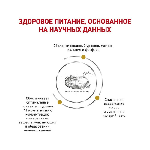 Сухой корм Royal Canin Urinary S/O Moderate Calorie для взрослых кошек при МКБ и ожирении - 1,5 кг