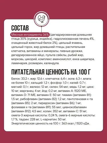 Корм BOWL WOW для стерилизованных кошек сухой полнорационный с индейкой и свеклой 400 г