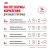 Влажный корм Royal Canin Indoor Sterilised 7+ для кошек в желе 85г