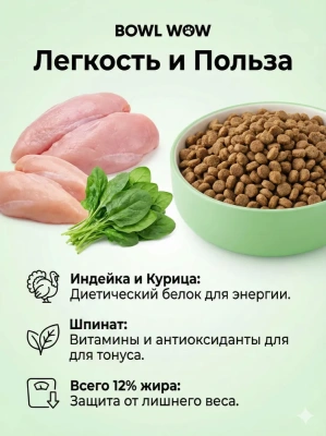 Сухой корм BOWL WOW Fresh Meat для стерилизованных кошек с индейкой, курицей и шпинатом 400 г