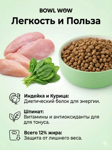 Сухой корм BOWL WOW Fresh Meat для стерилизованных кошек с индейкой, курицей и шпинатом 400 г