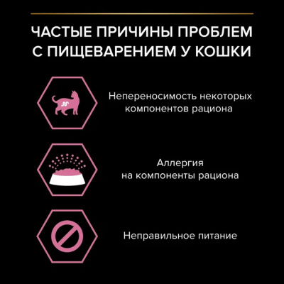 Сухой корм Purina Pro Plan  DELICATE для кошек с чувствительным пищеварением с индейкой 400+200 г