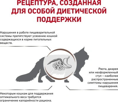 Сухой корм Royal Canin Gastro Moderate Calorie S/O для кошек при нарушении пищеварения - 2 кг