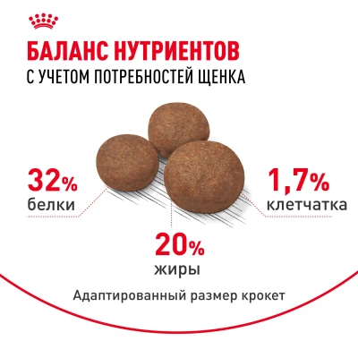 Сухой корм Royal Canin Medium PUPPY для щенков средних пород, 3кг