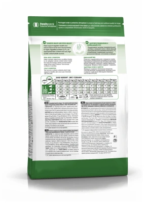 Сухой корм Royal Canin Indoor Life Adult для собак живущий в помещении 0,5 кг