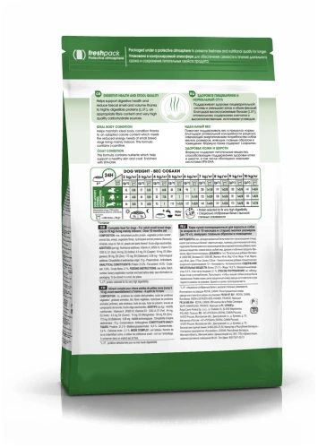 Сухой корм Royal Canin Indoor Life Adult для собак живущий в помещении 0,5 кг