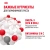 Royal Canin Консервированный корм для котят 4-12 месяцев, кусочки в соусе, 85 г