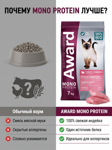 Сухой корм для взрослых кошек с индейкой, яблоками и артишоками 7кг. AWARD Monoprotein