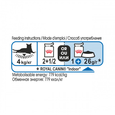 Влажный корм Royal Canin Indoor Sterilised 7+ для кошек в желе 85г