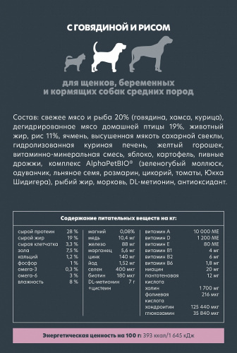 Сухой корм Альфа Пет для щенков, беременных и кормящих собак средних пород с Говядиной и рисом 2кг