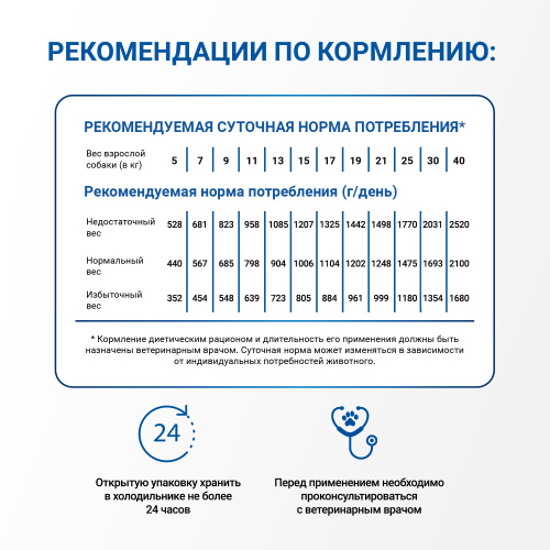 Влажный диетический корм Monge VetSolution Dog Gastrointestinal для собак при заболеваниях ЖКТ 400 г